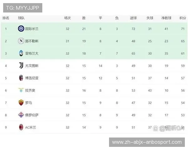 意甲球队季前热身赛安排及比赛对手详解